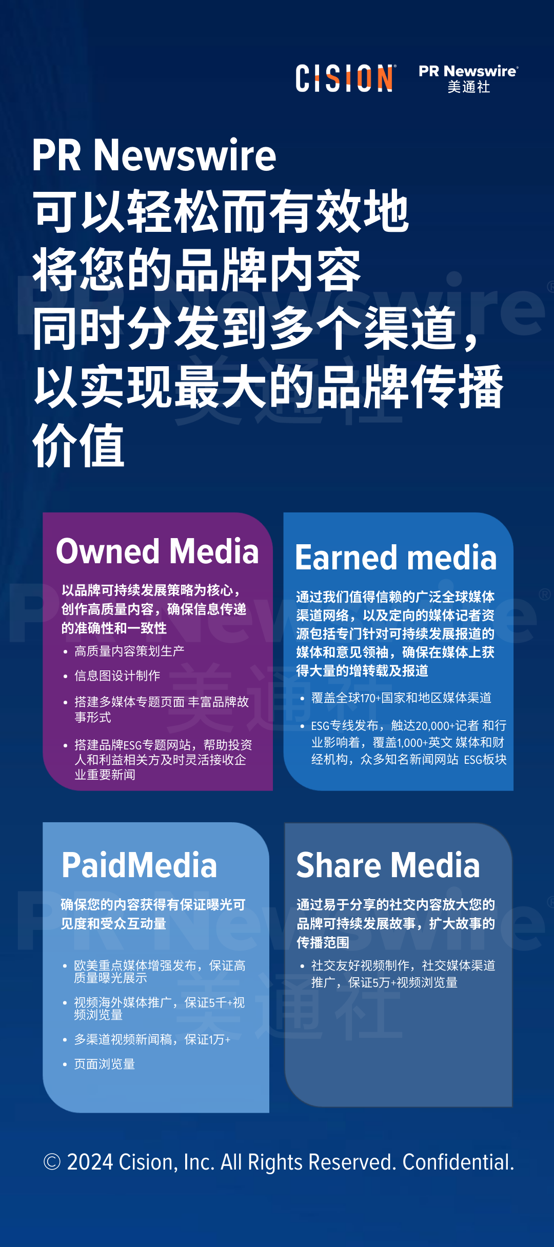 關于COP29,企業ESG傳播應該了解什么?
