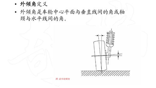 汽車四大制造工藝流程 圖文詳解