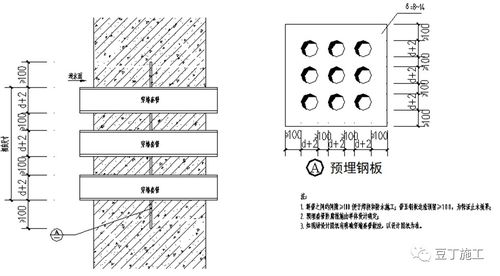 收藏好 地下室防滲漏工藝工法手冊,23張節(jié)點(diǎn)圖