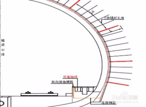 隧道錨桿施工工藝