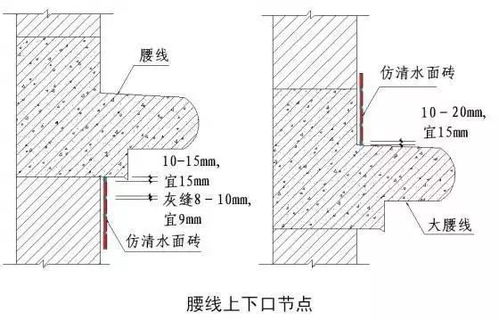 50張施工節點詳圖詳解裝飾裝修施工工藝標準