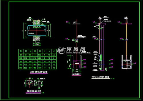 3萬(wàn)噸每日平流式沉淀池工藝設(shè)計(jì)圖紙