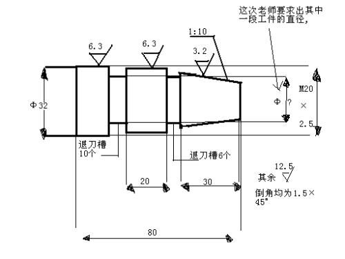 編制工藝卡中的加工程序