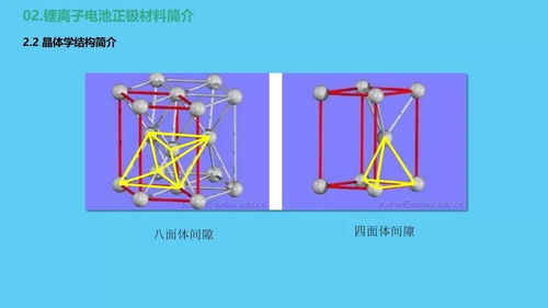 鋰電池的正極材料對比與三元工藝解析