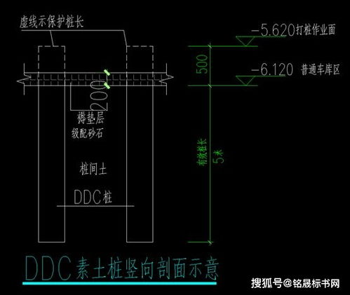 ddc樁施工工藝 清單編制 定額套項
