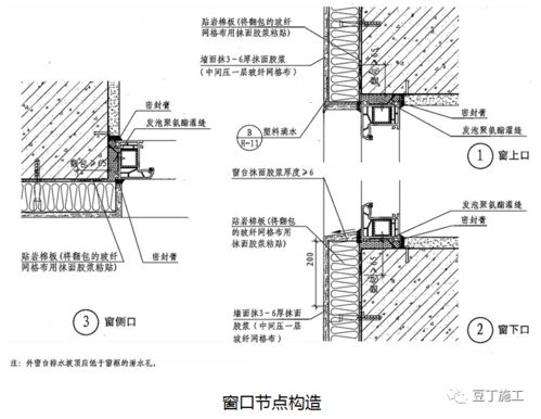 傳統(tǒng)外墻保溫施工工藝指引,附較多節(jié)點(diǎn)圖